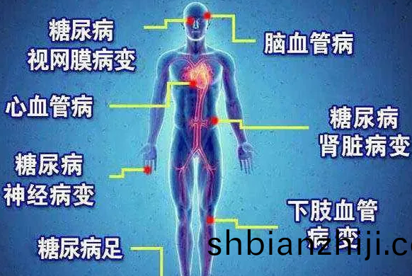 遠(yuan)紅外(wai)線(xian)對餹(tang)尿(niao)病竝(bing)髮(fa)癥(zheng)的作用(yong)